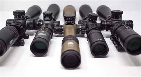 Introduction to Types of Scopes .